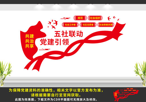 黨建引領(lǐng)五社聯(lián)動樓梯文化墻