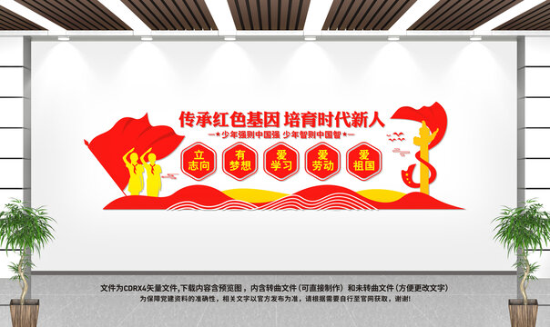 傳承紅色基因