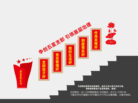 五星黨支部樓梯文化墻