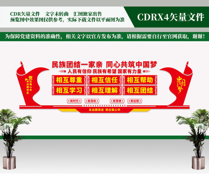 民族團結(jié)文化墻