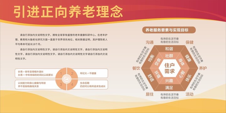 正向養(yǎng)老理念