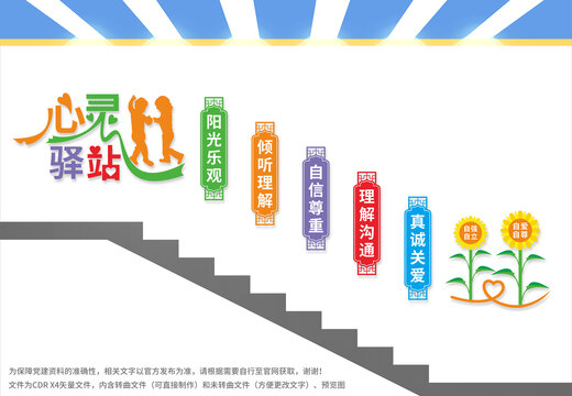 心理咨詢室樓梯文化墻