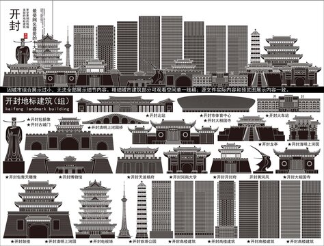開封