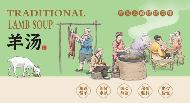 羊湯包裝