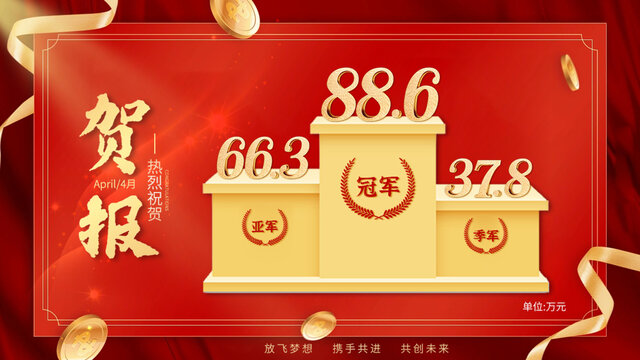 銷冠海報(bào)