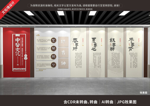 中醫(yī)文化展廳展示墻