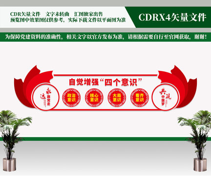 四個意識