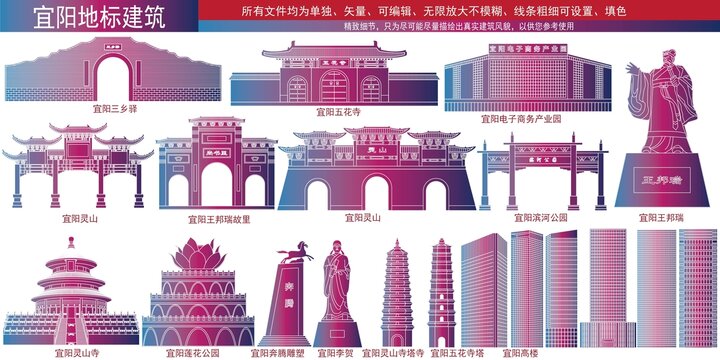 宜陽