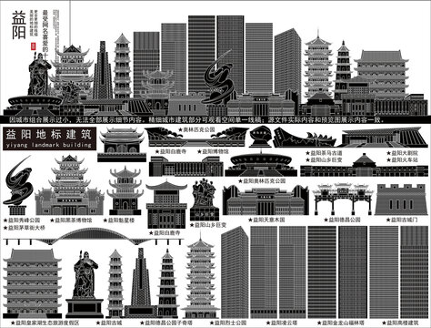 益陽