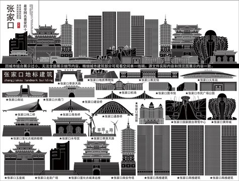 張家口