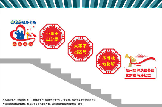 國(guó)稅局樓梯文化墻