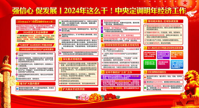 中央經(jīng)濟工作會議