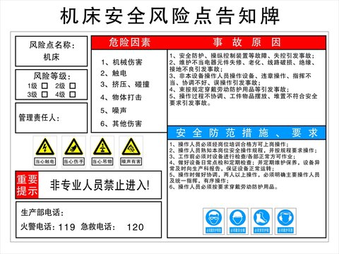 机床安全风险点告知牌