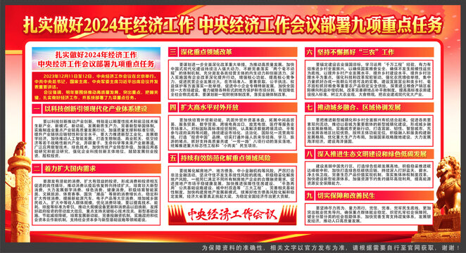 做好2024年經(jīng)濟工作