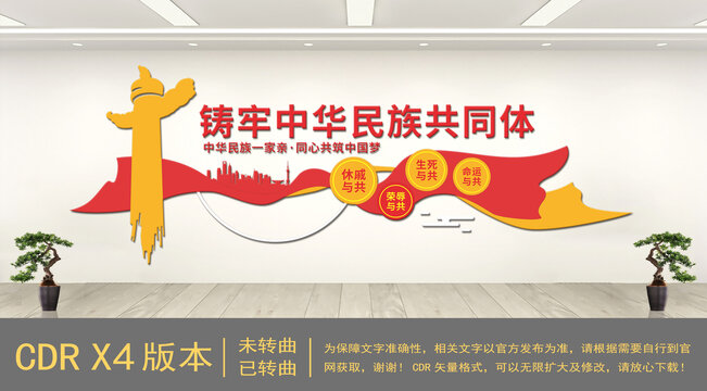 鑄牢中華民族共同體黨建文化墻
