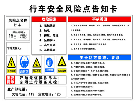 机械设备安全风险点告知卡