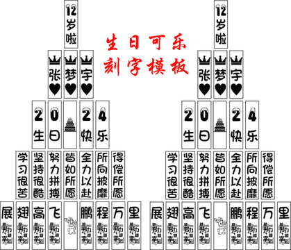 生日可樂刻字模板