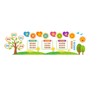 幼兒園文化墻