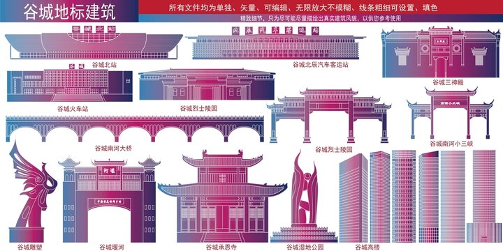 谷城