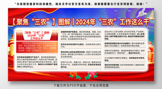 2023年中央農(nóng)村工作會議