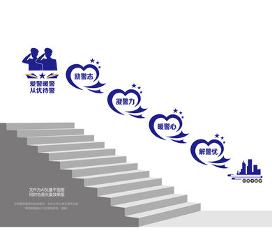 爱警暖警楼道文化墙