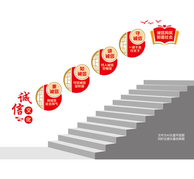 誠信文化樓梯墻