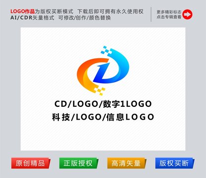 字母CD標(biāo)志