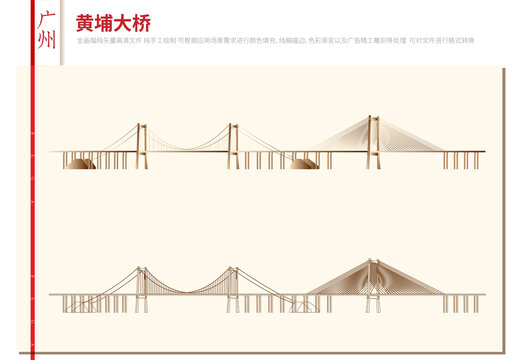 黃埔大橋
