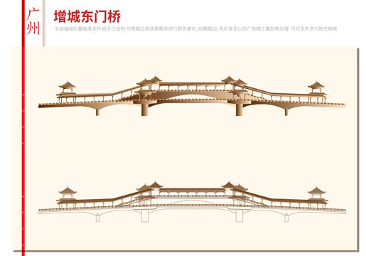 增城東門橋