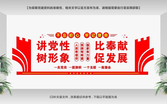 講黨性