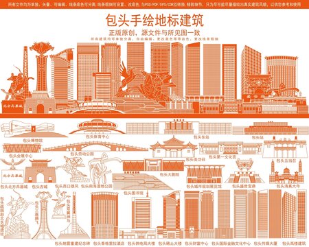包頭