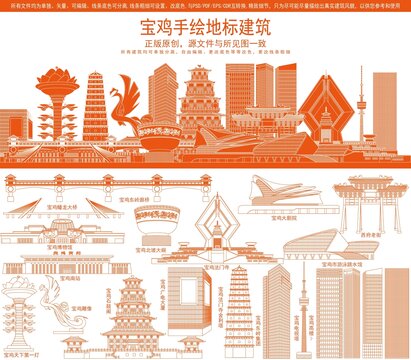 寶雞