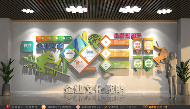 企業(yè)文化墻
