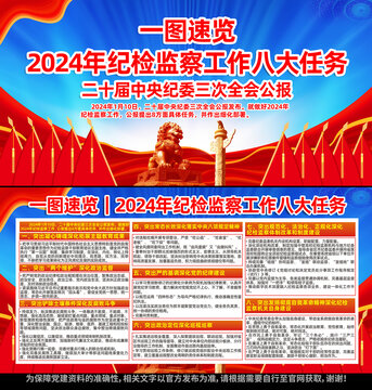二十屆中央紀委三次全會公報