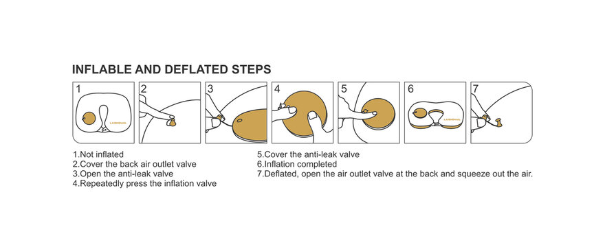 充气颈枕说明书