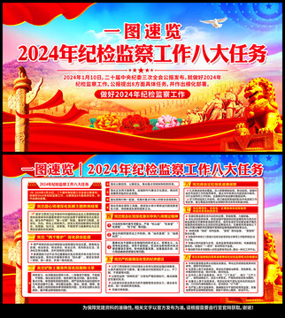 2024年紀檢監(jiān)察工作