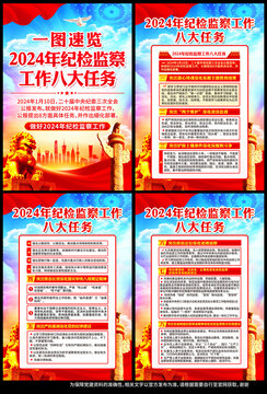 2024年紀檢監(jiān)察工作