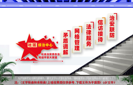 社區(qū)綜治中心樓梯文化墻