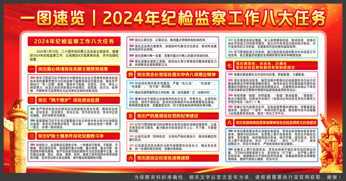 2024年紀檢監(jiān)察工作