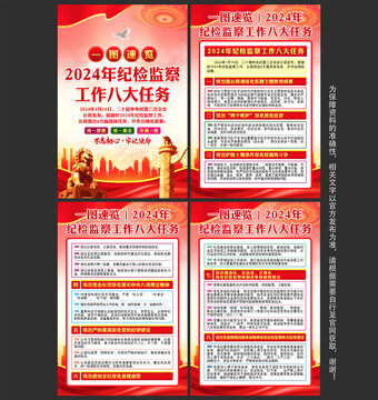 2024年紀(jì)檢監(jiān)察工作