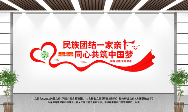 民族團結(jié)一家親