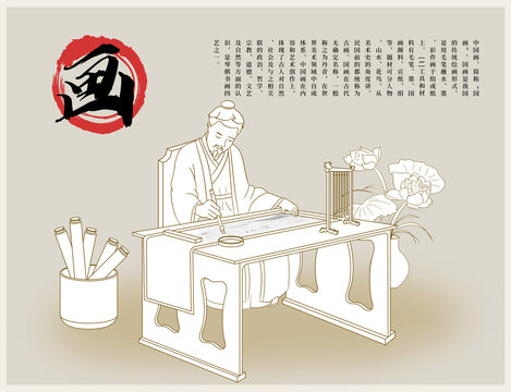 琴棋書畫