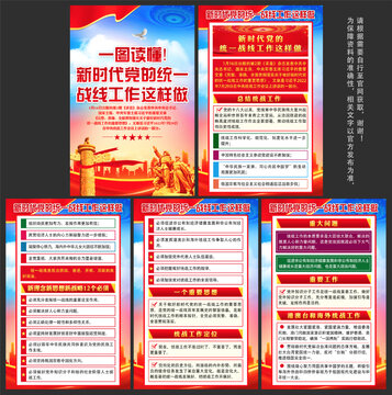 新時(shí)代黨的統(tǒng)一戰(zhàn)線工作