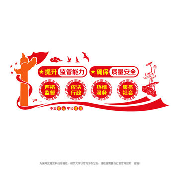 質(zhì)監(jiān)局形象墻