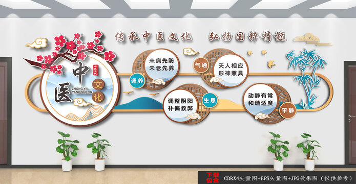 中醫(yī)文化墻