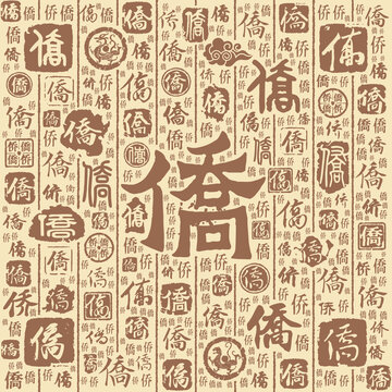 侨字书法文字背景底纹