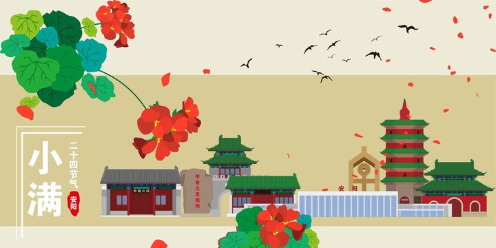 安陽