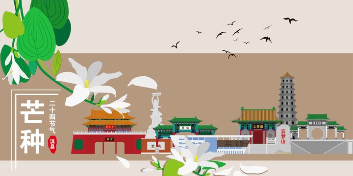 淇縣
