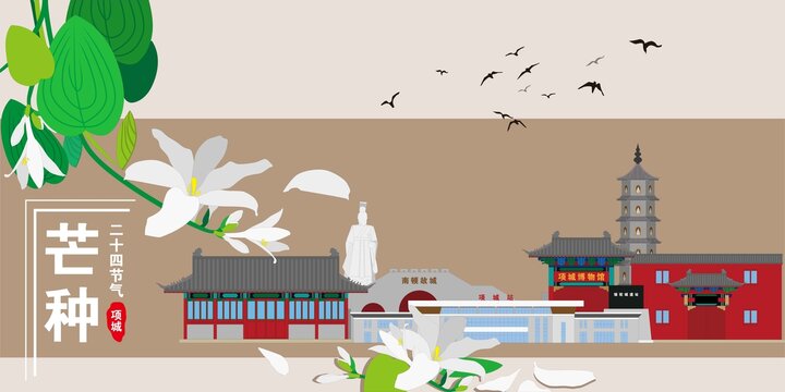 項城