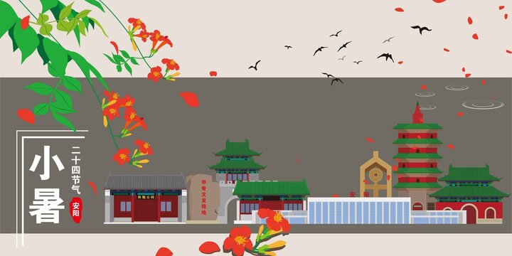 安陽